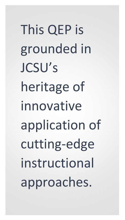 JCSU QEP Foundation